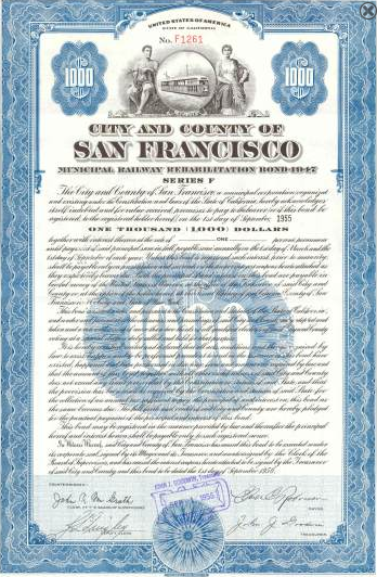 Fondos RF Internacional de Alto rendimiento